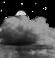 Partly cloudy Partly cloudy