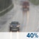 Saturday: A chance of rain. Mostly cloudy, with a high near 64. Saturday: Chance Light Rain